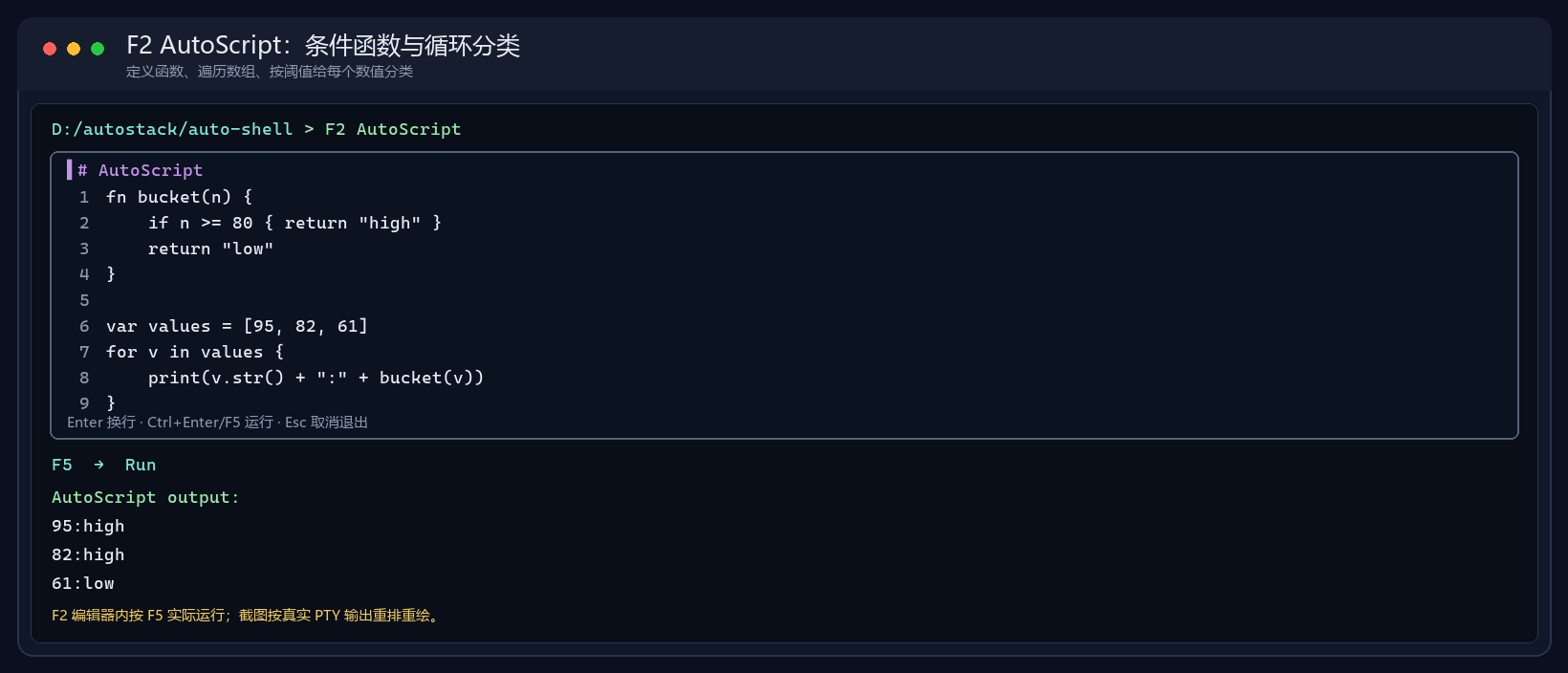 F2 / Functions & conditions