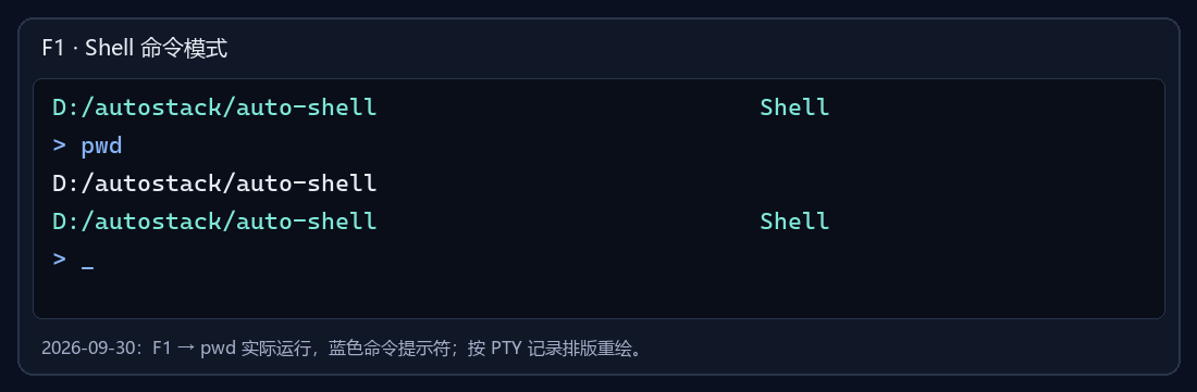 F1 / Lock shell command mode