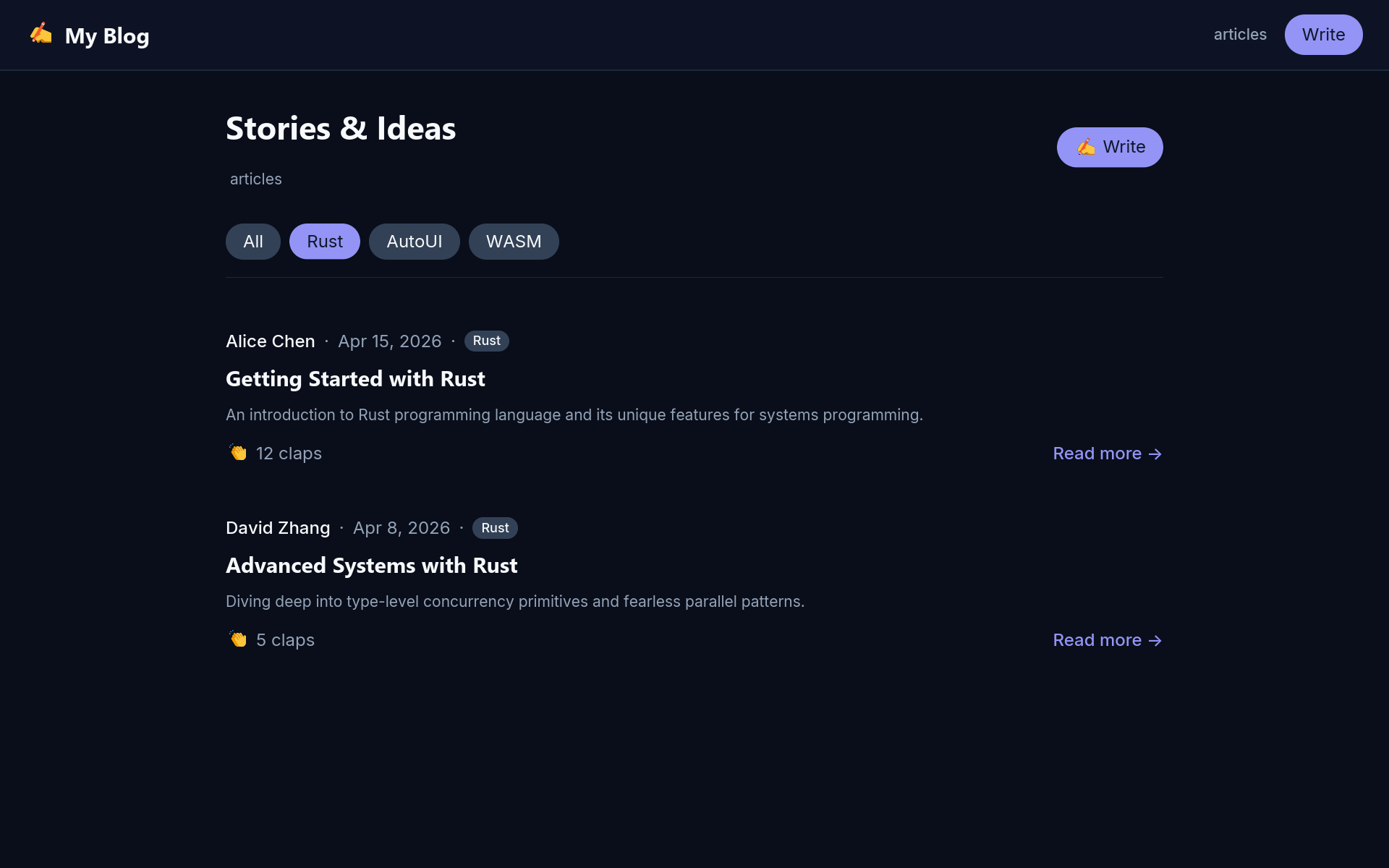 Blog reader actual running interface