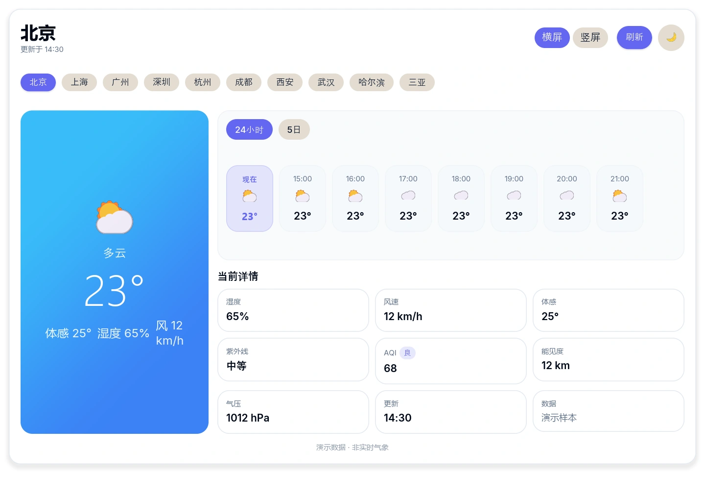 Weather actual running interface